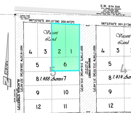 C-2 Commercial Land with Road Frontage