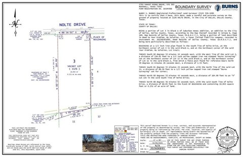 Residential Land in Dallas, TX