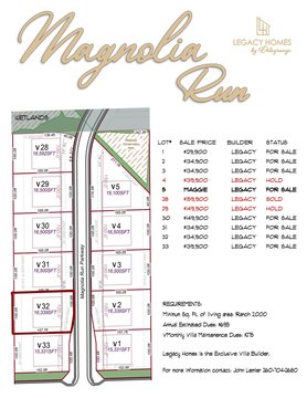 Residential Land in Fort Wayne