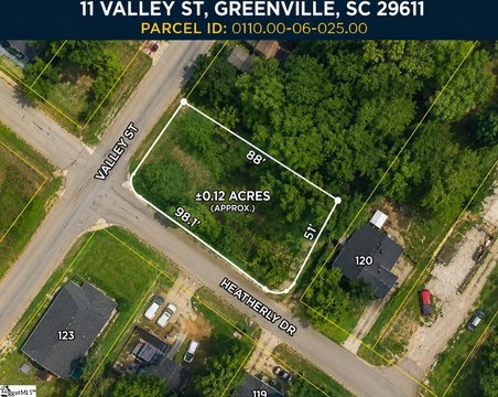 LAND - Greenville, SC