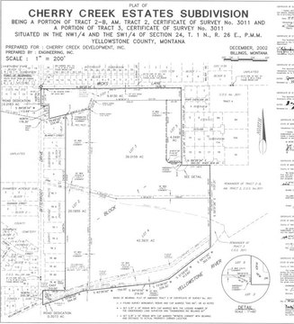 Residential Land in Billings, MT