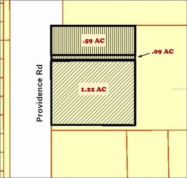 Residential Development Land with Frontage
