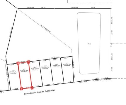 Loris, SC Acreage Lot