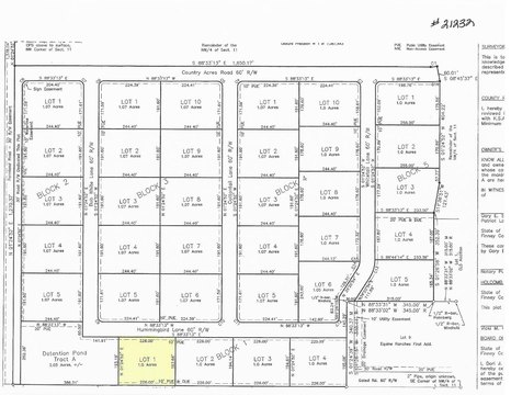 Garden City Vacant Land