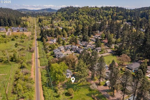 Vacant Land in Southeast Portland