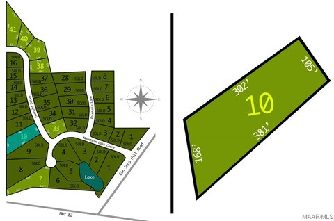 Residential Land in Prattville, AL
