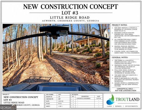 Land, Acworth, GA
