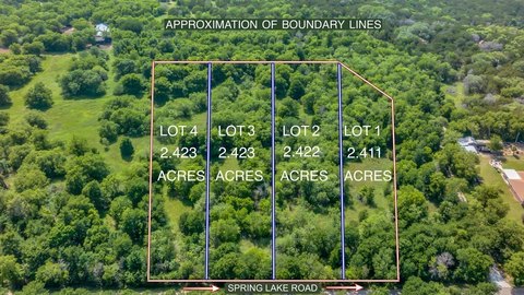 Unimproved Land Near Waco, TX