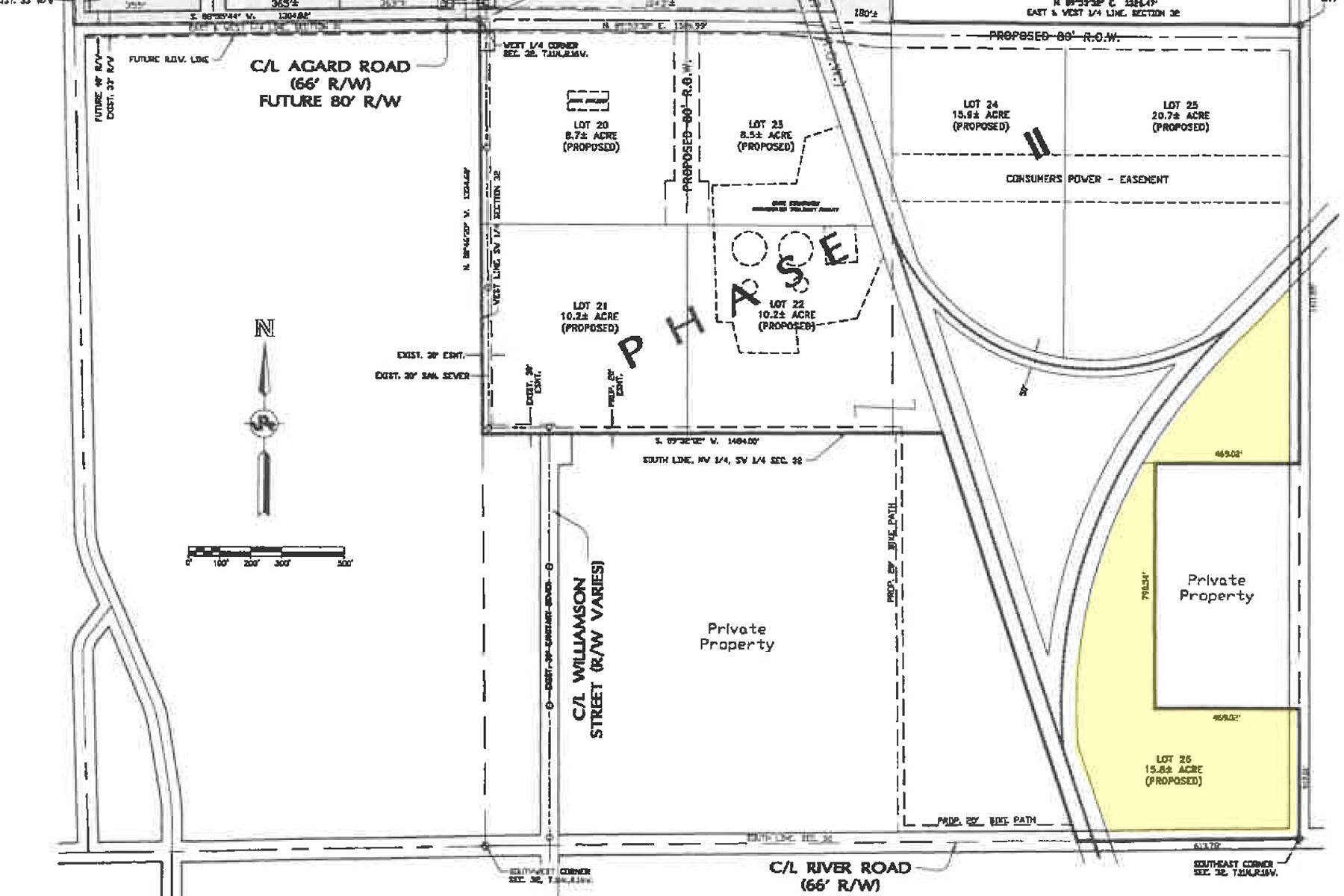 Industrial Land in Muskegon County