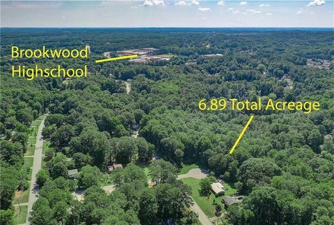 Residential Land Near Brookwood High