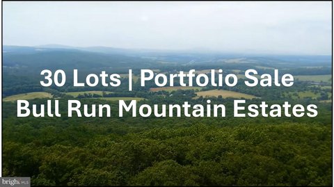 Haymarket Land Portfolio Opportunity