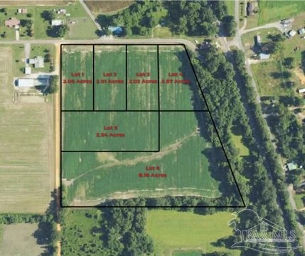 Land, Atmore, AL
