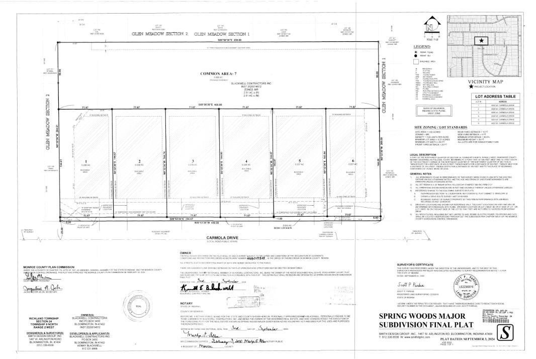 Residential Land in Bloomington, Indiana