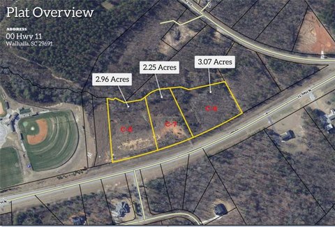 Walhalla Commercial Land For Sale