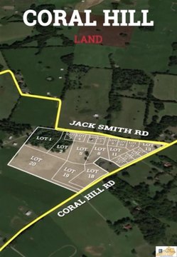 Glasgow, KY Buildable Lot