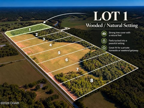 Land, Southwest City, MO
