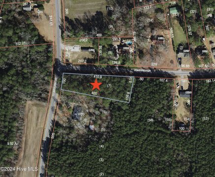 LAND - Rocky Mount, NC