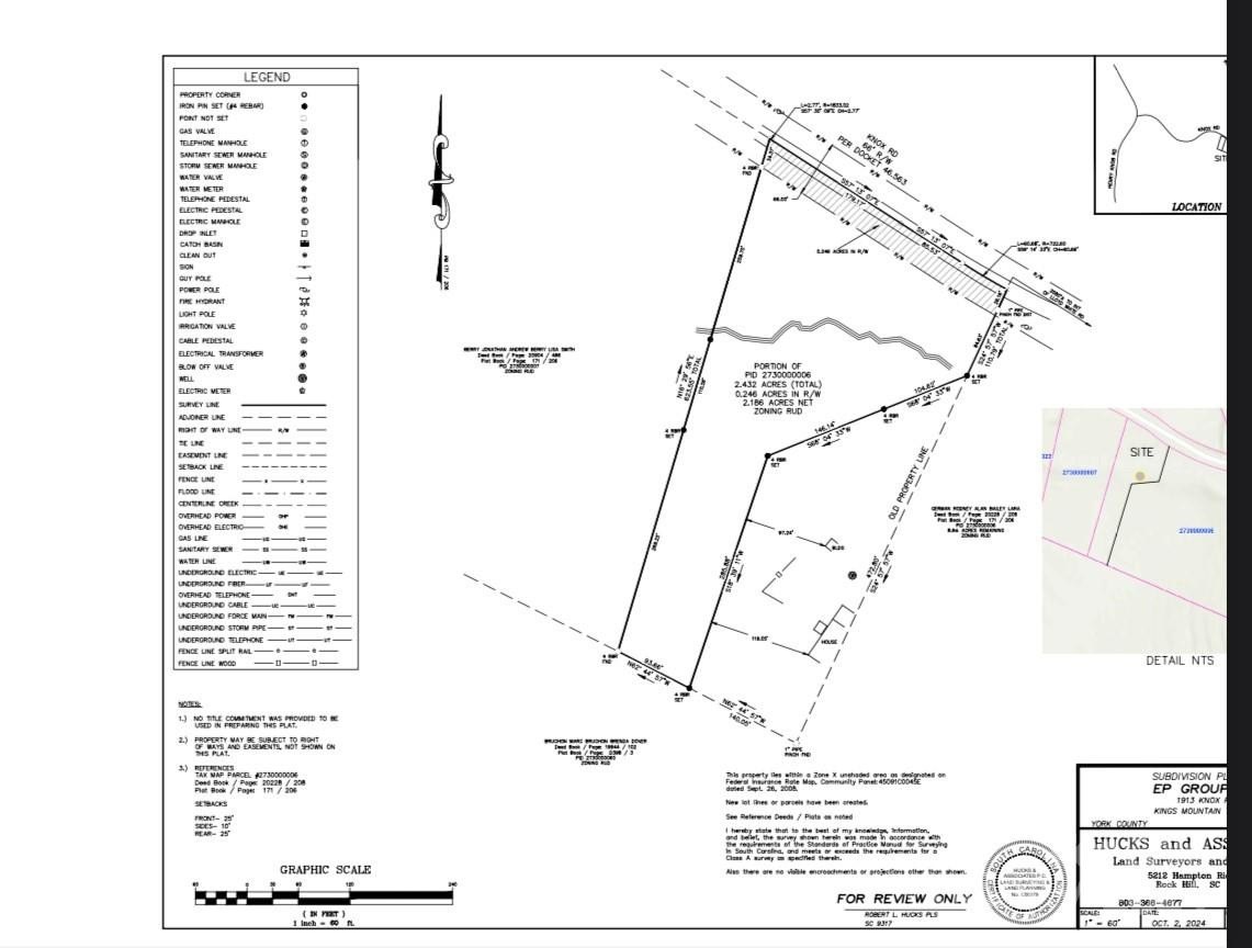 Residential Land in Clover, SC