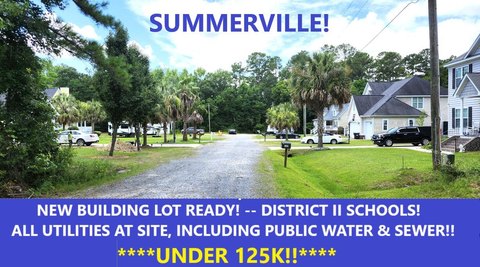 Residential Land in Summerville, SC