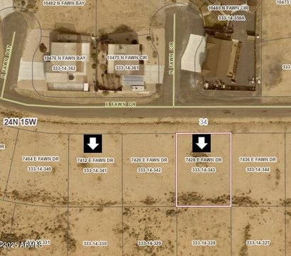 Kingman Land Investment Opportunity