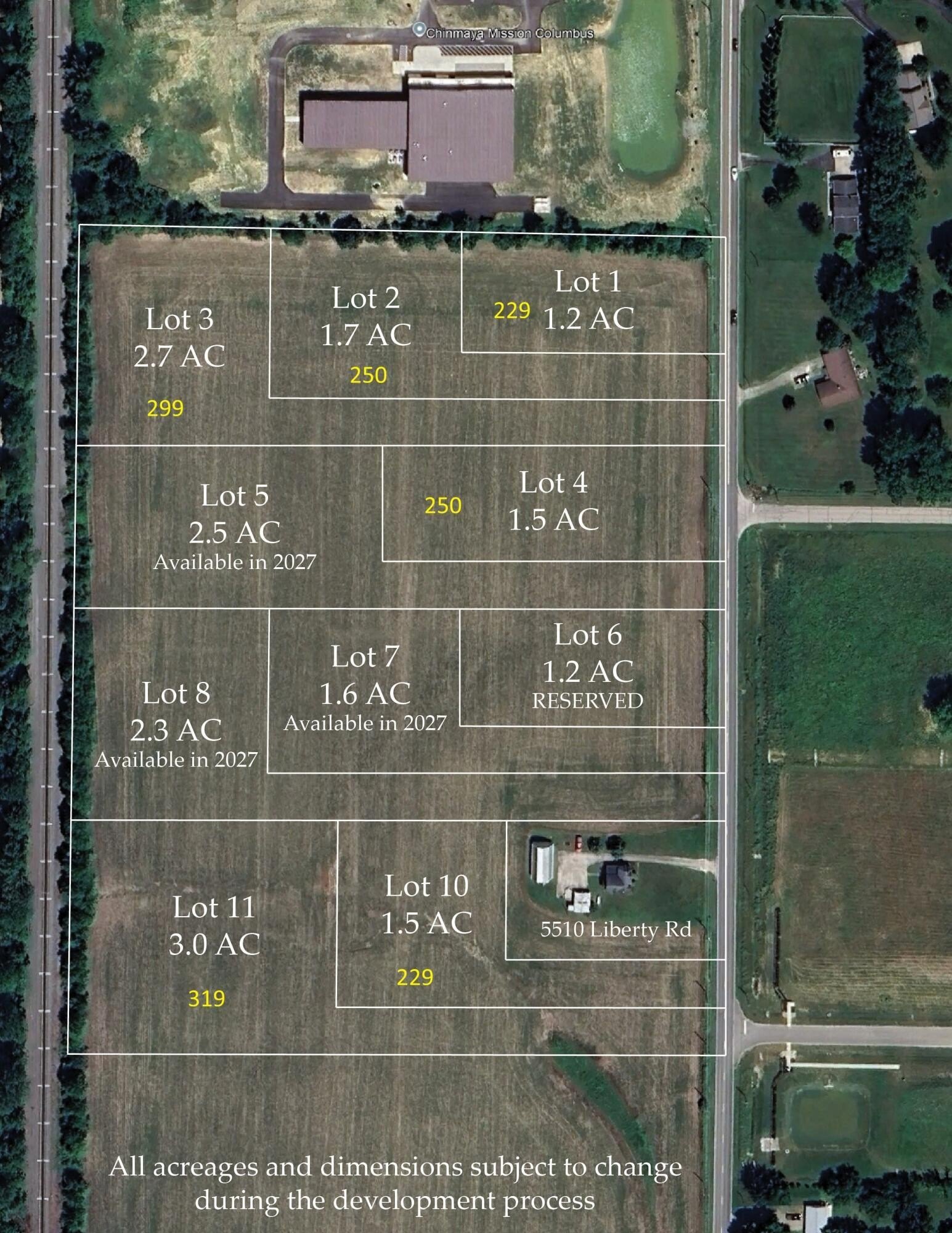 Residential Land in Olentangy District