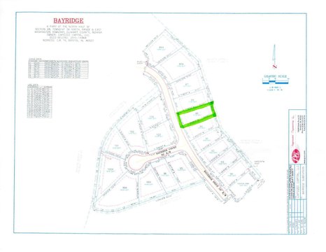 Residential Land in Bayridge Enclave