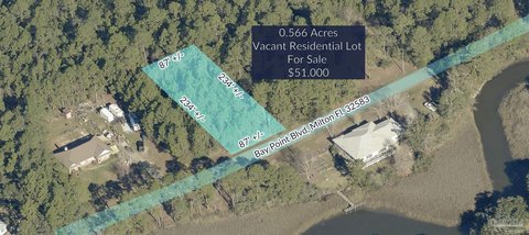 Land For Sale, Milton, FL