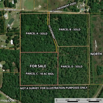 Starke Land Opportunity