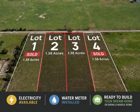 Build-Ready Land with Utilities