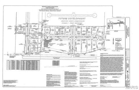 Hannibal Land in Growing Subdivision