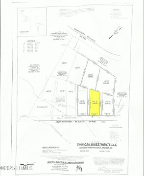 Residential Land in Brunson, SC