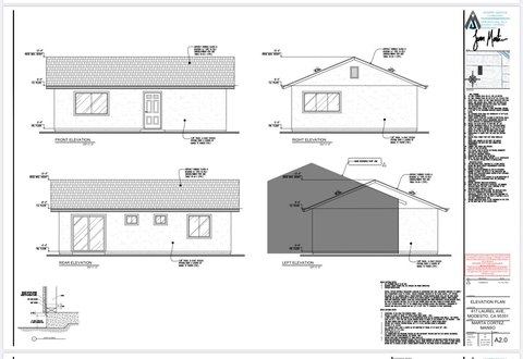 Residential Land in Modesto
