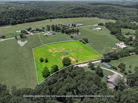 LAND - Nixa, MO