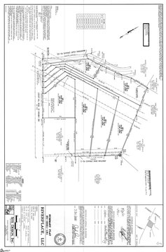 Residential Land in Taylors, SC