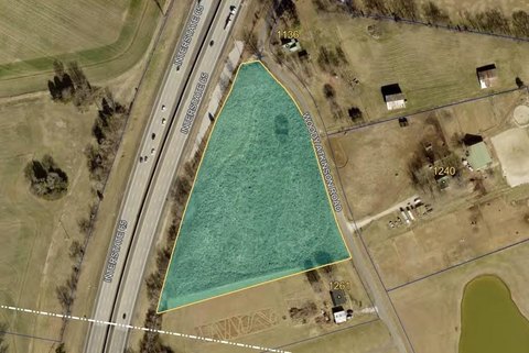 Agricultural Land Zoned Agriculture
