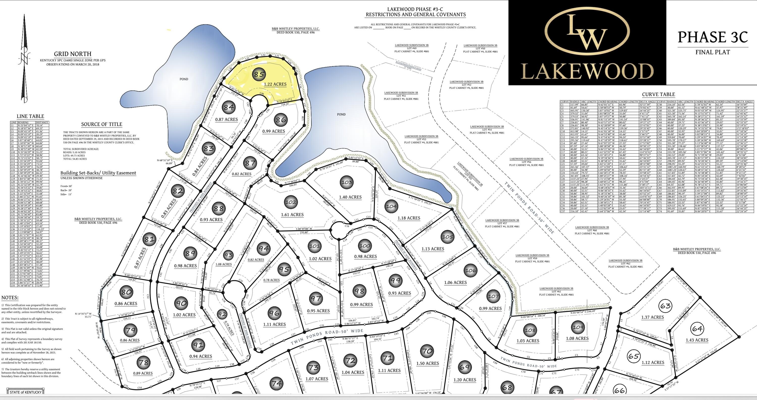 Pond Front Land in Corbin
