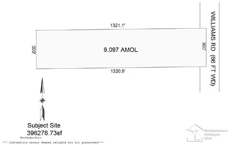 Land Parcel in Newport, MI