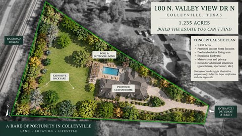Colleyville Land Opportunity