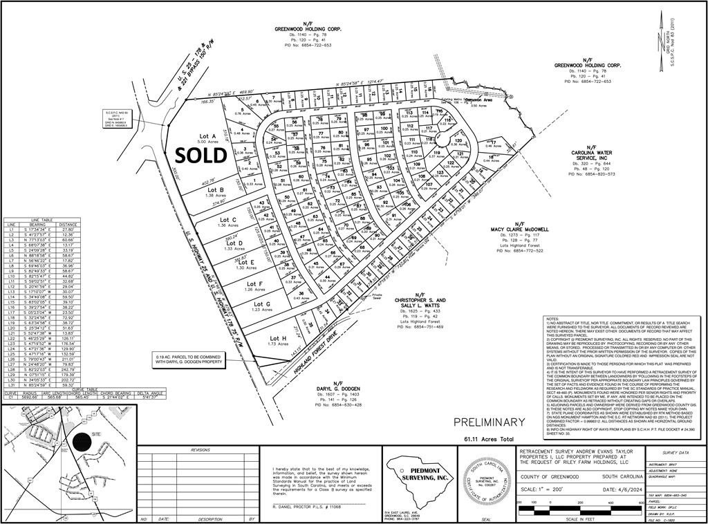 Commercial Lots on High-Traffic Highway