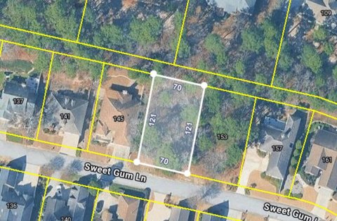 LAND - Aiken, SC