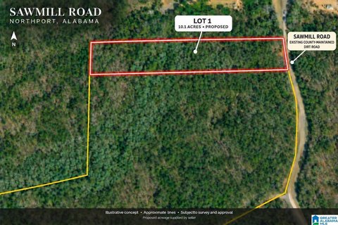 LAND/LOTS, NORTHPORT, AL
