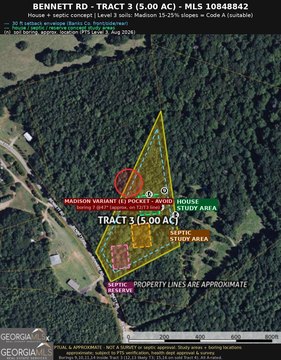 Land, Homer, GA