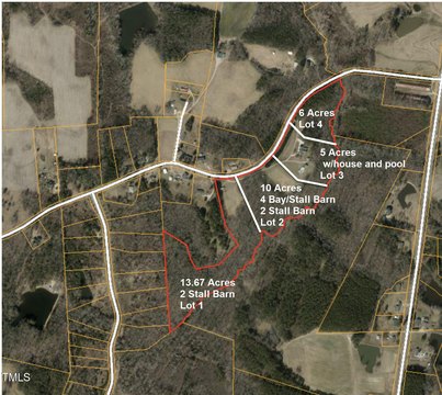 Land with Development Potential