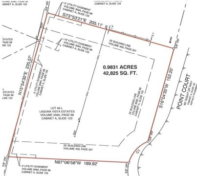 Willow Park Acre Homesite