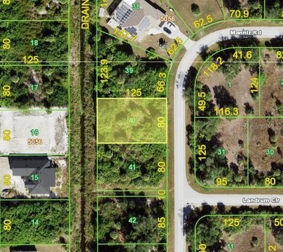 Land, PORT CHARLOTTE, FL