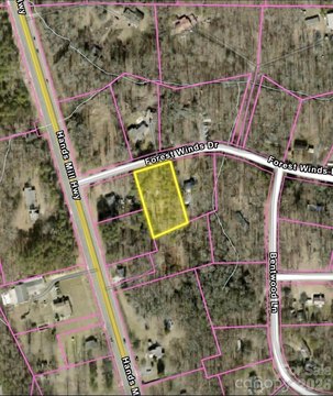 Land, York, SC