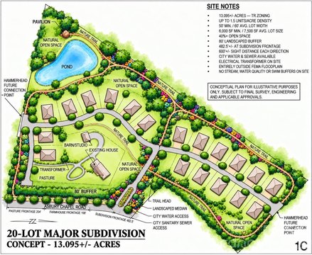 Land, Huntersville, NC