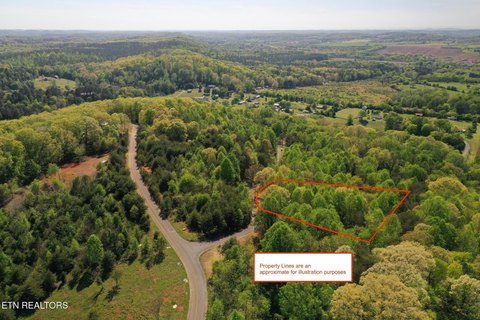 Lots & Acreage, Sweetwater, TN