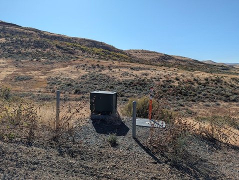 Land, Council, ID