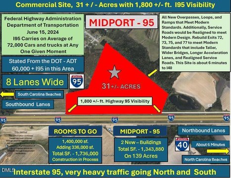 31 Acres Prime Commercial Land